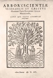 Titulní strana knihy Strom vědy neboli Arbre de la ciència neboli Arbor Scientiae neboli Arborxscientiae, od Ramona Llulla, asi 1295, 1505